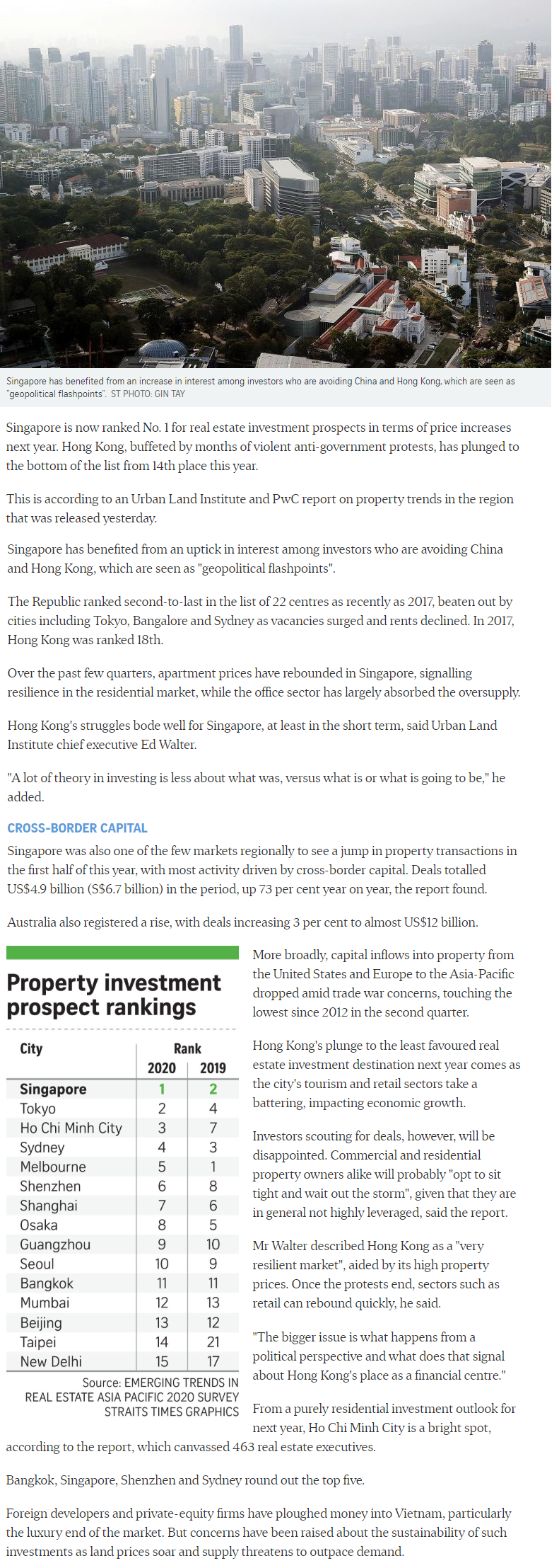 Sanctuary@Newton - Singapore Tops Region For Property Investment Prospects